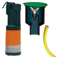 4rain Regenwassertank Flat L 5.000 l Garten-Comfort Flachtank-Komplettpaket